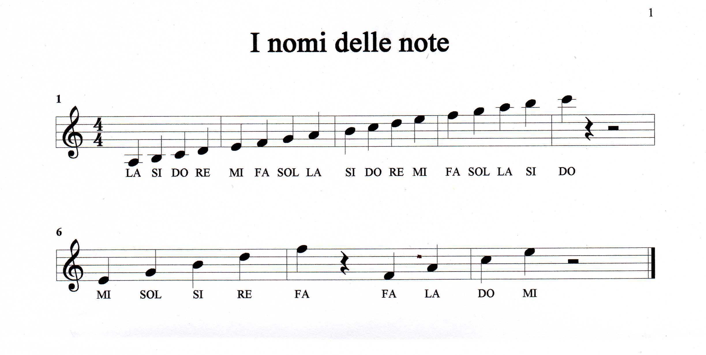 SCRIVERE LE NOTE